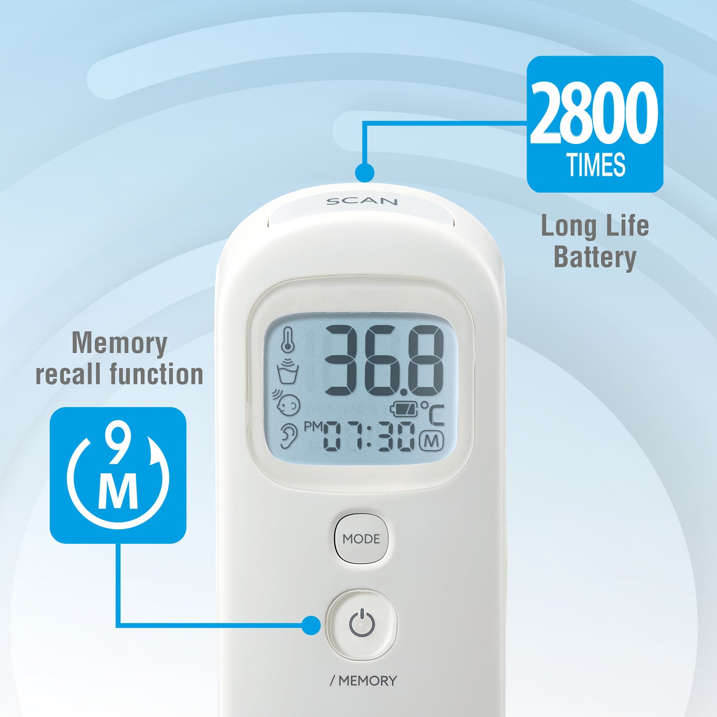 Citizen Contactless thermometer